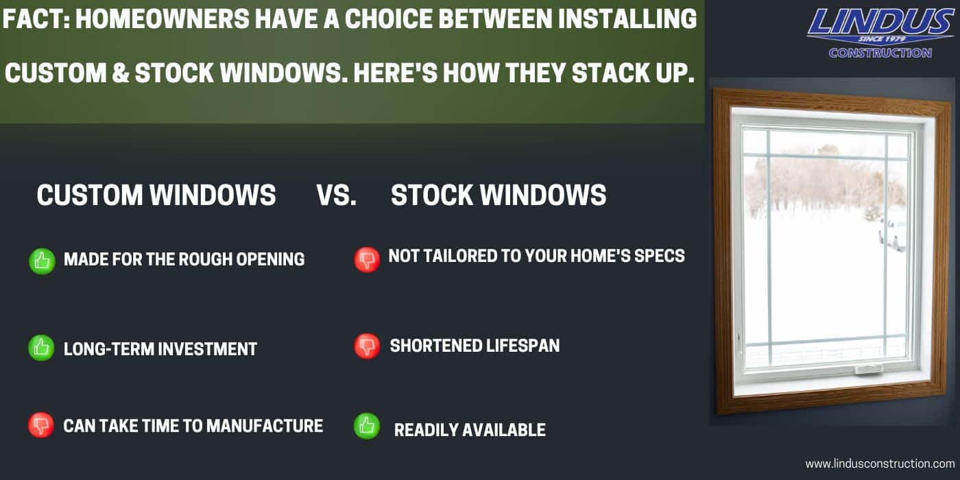 Custom vs Stock Windows