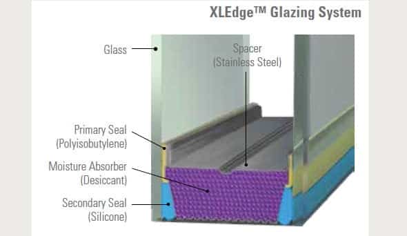 seasonguard window glazing system