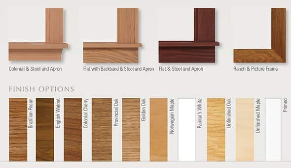 seasonguard premium trim