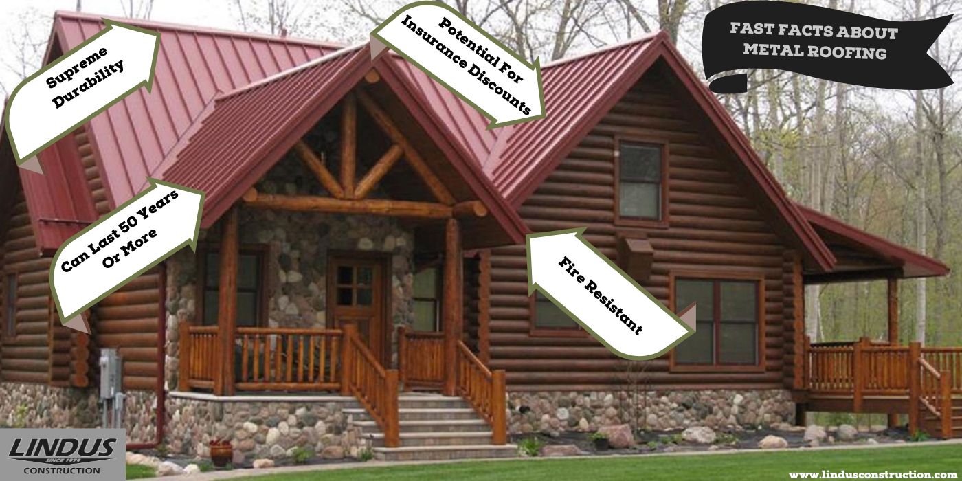 Fast Facts About Metal Roofing New